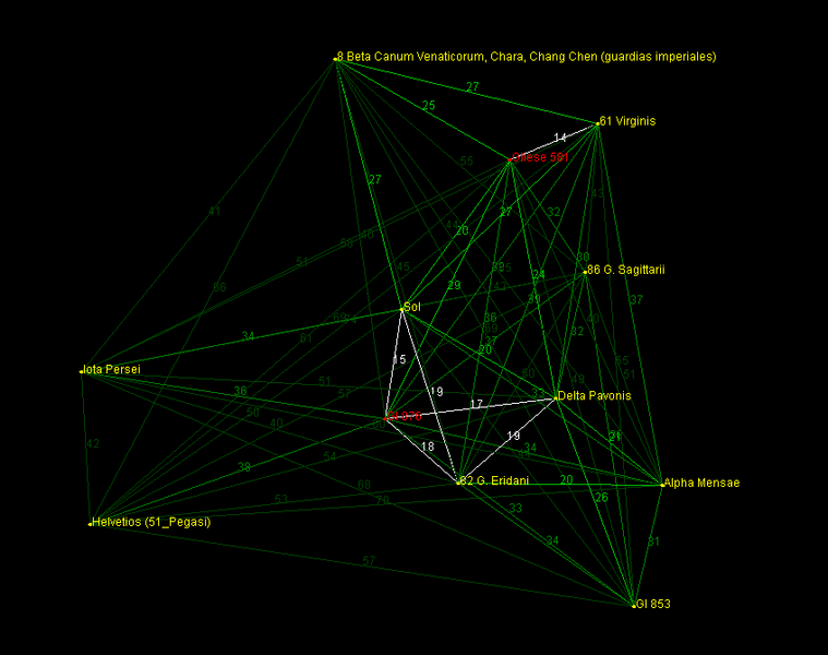 Archivo:Mapa de sector sol.png
